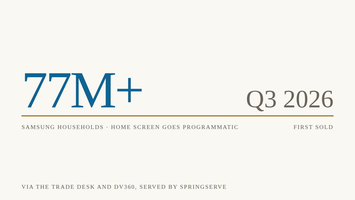 Samsung opens the CTV home screen to programmatic